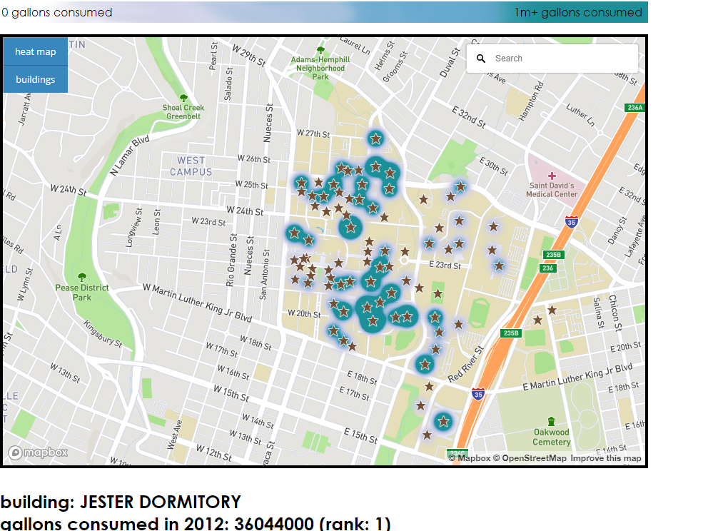 learn about UT's water and energy consumption